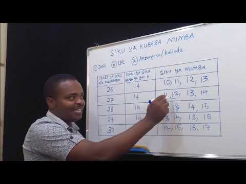 Njia rahisi ya Kuitambua Siku ya Kubeba mimba