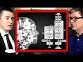 Can LLMs Reason Yann LeCun And Lex Fridman