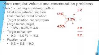 Video 19 predicting the required volumes of two solutions needed to make a 3 solution