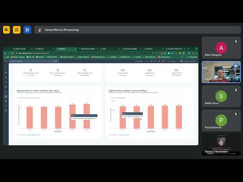 HandsOn HubSpot Jun 19 2024
