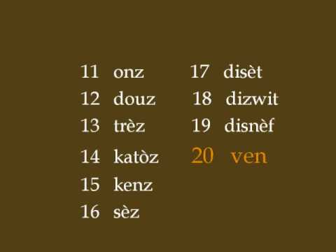 Haitian Creole: Numbers 0 to 20