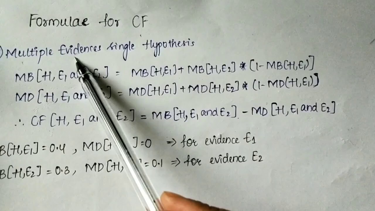 Certainity factor theory with example problems||Artificial intelligence
