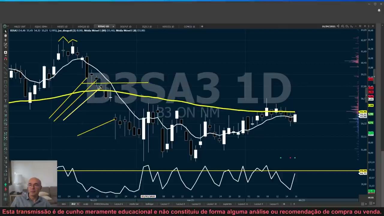 IFR2: NA PRÁTICA COM MULTIPLAS ENTRADAS!