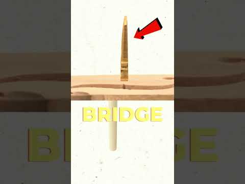 Too Strong E-STRING - How to AVOID 1st String Issues #shorts