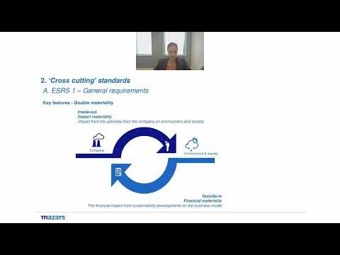 Screenhot: ESG Webinar Series – Webinar 5 – European Sustainability Reporting Standards: ESRS 1 & 2, and Environmental Standards