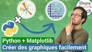 Matplotlib: Créer facilement des graphiques en Python
