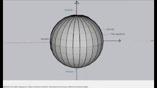 شرح نظام الاحداثيات الجغرافية Wgs 84 13 تحميل اغاني مجانا