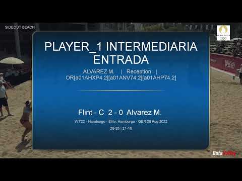 WT22 Hamburgo Elite Quarterfinals 13 Aug Alvarez M Moreno ESP 16 x Cheng Flint USA 10 0 2X26 28  16