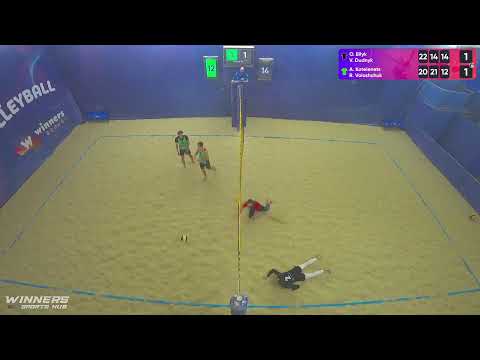 23:20 O. Bilyk / V. Dudnyk - A. Kotelenets / R. Voloshchuk 16.02.2023 | Winners Beach Volleyball