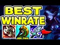 FIORA TOP IS NOW A CRAZY HIGH WINRATE TOPLANER (VERY STRONG) - S12 Fiora TOP Gameplay Guide