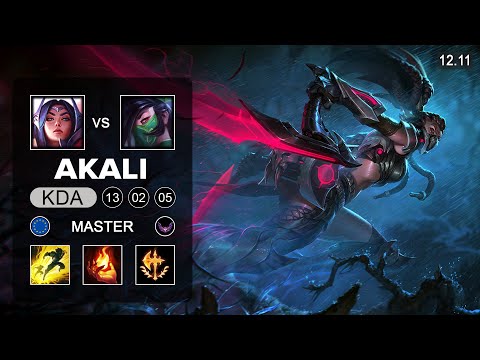 Akali vs Irelia Top - EUW Master - Patch 12.11 Season 12