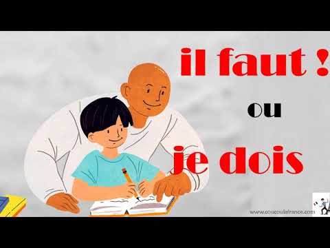 I must! I must... MUST or HAVE TO? Explanation