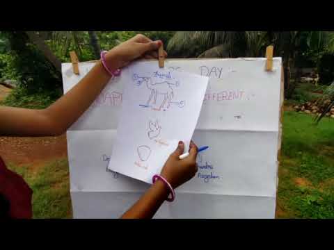 Devaka || Biology || Student's Wishes || Seminars || Teacher's Day || Special Programme || 7 to 7.