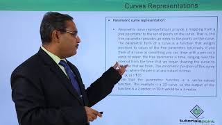 Curves Representations