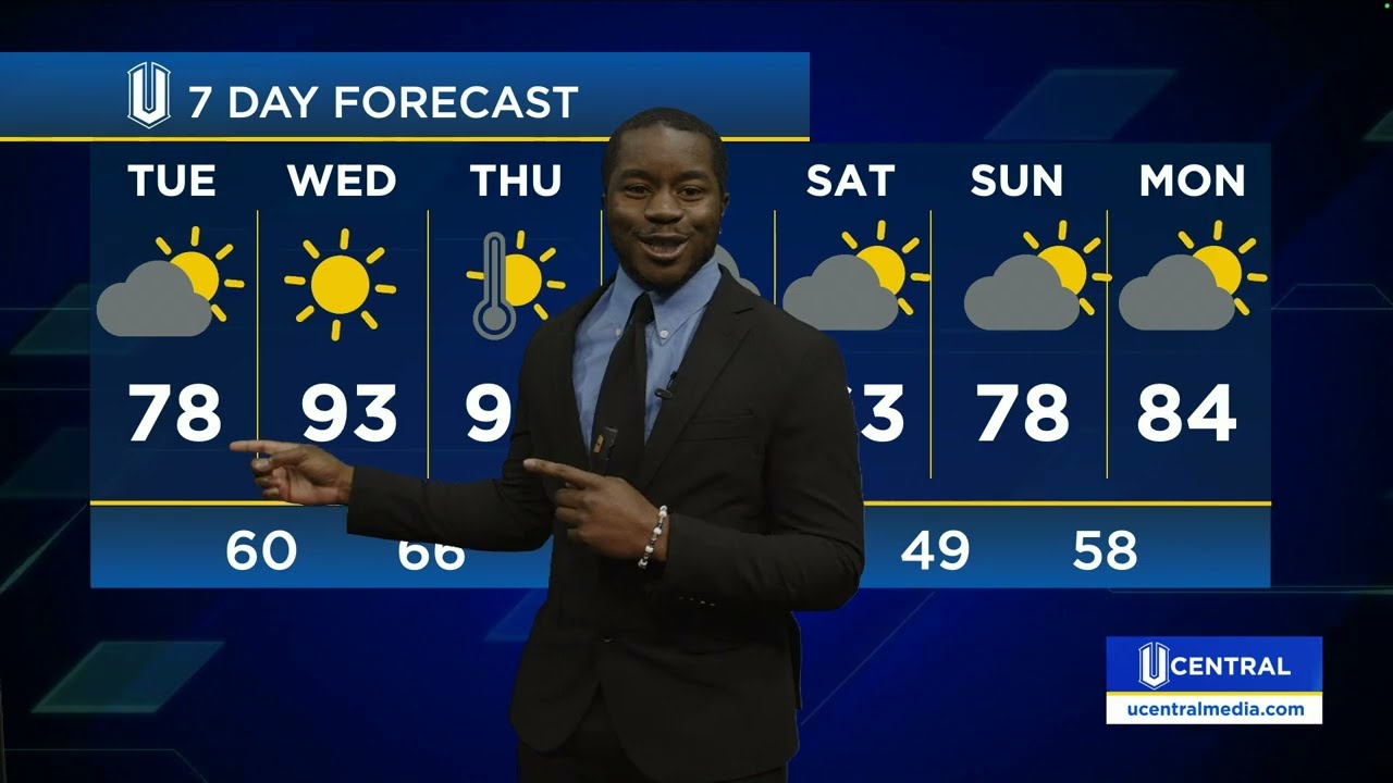 Things are Heating Up Across Oklahoma UCentral Weather 03-24-3036