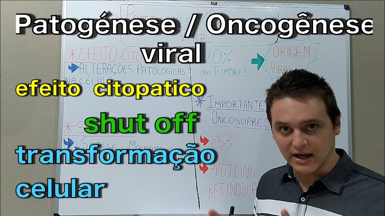 Patogénese e Oncogênese viral | Curso de virologia | Medicina passo a passo