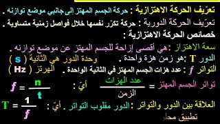 فيزياء الحركة الاهتزازية الدورية الوحددة 24 الدرس الأول 1 موسيقى مجانية Mp3