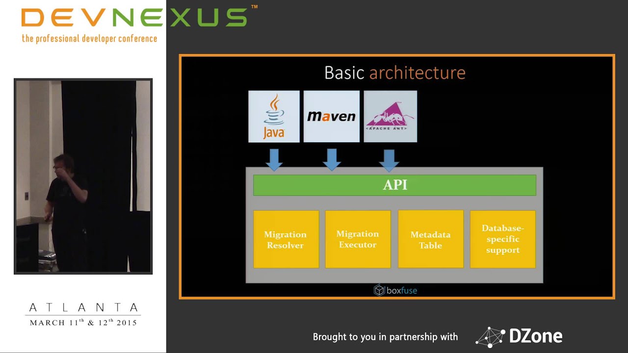 Devnexus 2015 - Flyway   Database Migration made easy - Axel Fontaine