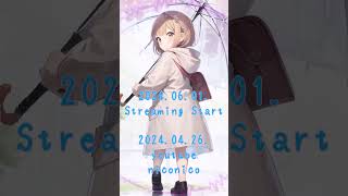 - June Drops / feat.夏色花梨 #shorts #synthesizerv #夏色花梨