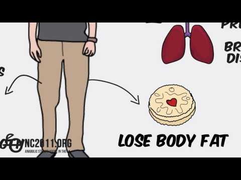 Benefits of clenbuterol