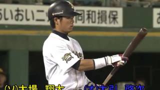 【20番勝負】プロ野球・危険球退場集