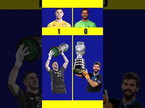 Emiliano Martinez vs Alisson Becker #shorts #emimartinez #alisson