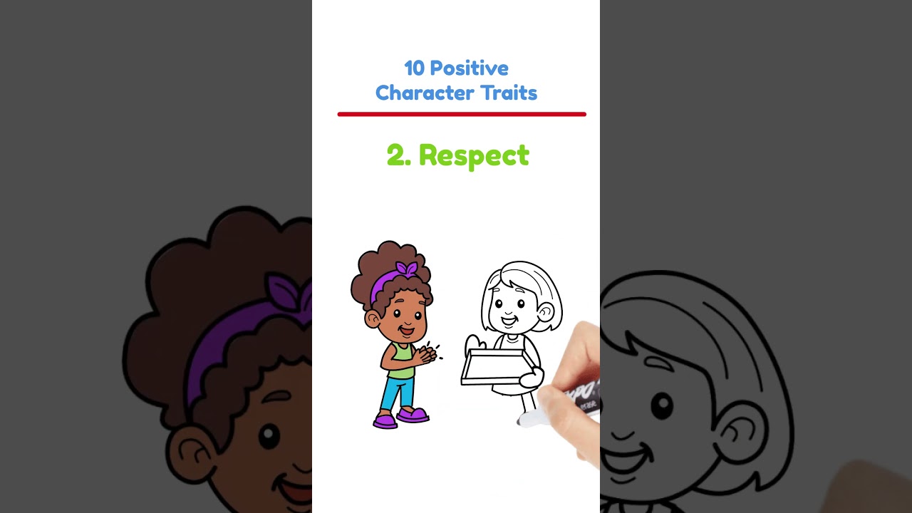 10 Positive Character Traits - Character Building For Kids-Character Education #CharacterBuilding