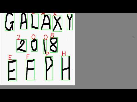 Handwritten Character and Digit Recognition using Conv2D