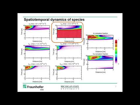 Bocong Zheng-HIPIMS-One-Dimensional PIC/MCC Simulation of HiPIMS Discharges