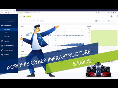 Acronis cyber infrastructure