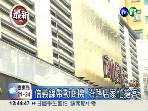 北捷信義線週日通車 優惠1個月!