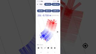 토지평탄작업에 적합한 소프트웨어와 MYGPS-MINI GPS