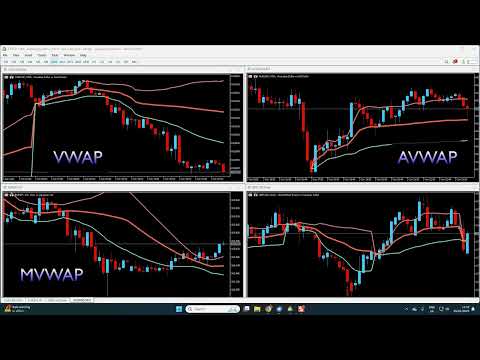 Video Quantum VWAP Pro for MT5