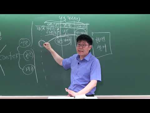 최적의 경험 개념 1