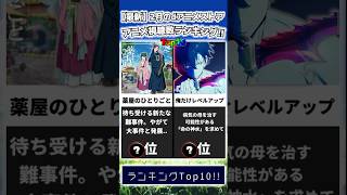 【最新】2月のアニメ視聴数ランキングTop10!! #俺だけレベルアップな件 #リゼロ #アニメ #人気アニメ #ランキング #shorts #薬屋のひとりごと
