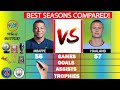 Kylian Mbappe vs Erling Haaland BEST EVER SEASONS Stats Compared! 2022/23 | Factual Animation
