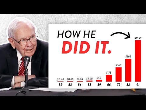 Warren Buffett's Advice for Young People Who Want to Be Rich