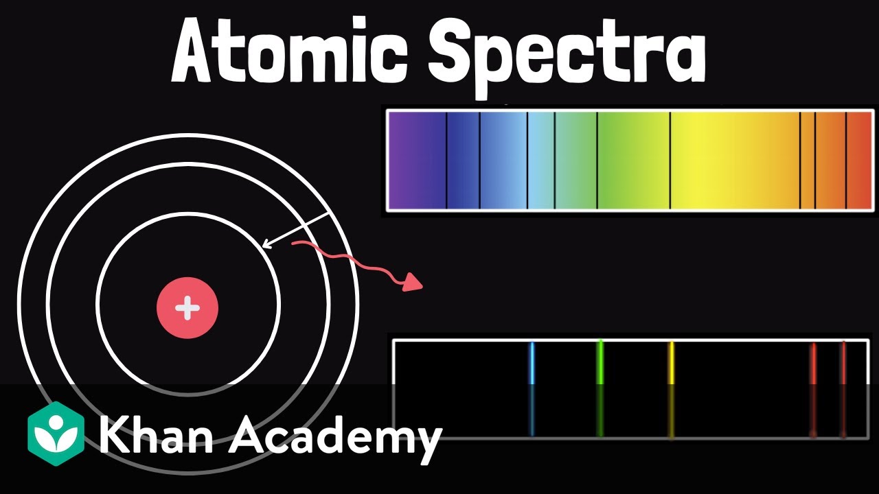 Atomic spectra | Physics | Khan Academy