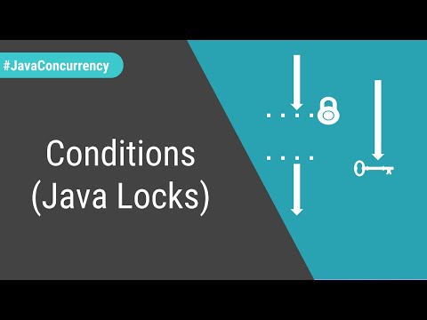 Using Locks Conditions In Java