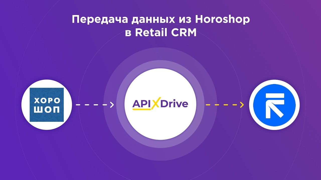 Как настроить выгрузку новых заказов из Horoshop в RetailCRM?