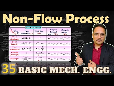 Non Flow Process and Flow Process NonFlowProcess FlowProcess EngineeringFunda