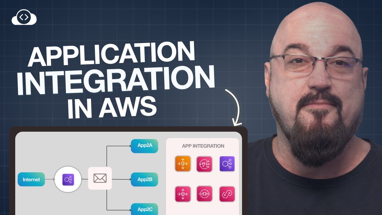 Understanding AWS Application Integration - Key Services Explained!