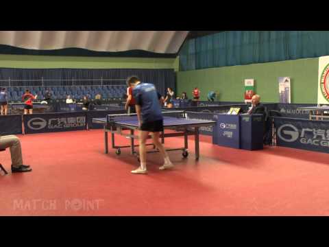 Sergey FILCHEV (RUS) - Filip SZYMANSKI (POL). BELARUS OPEN-2015