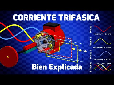 ¿Cómo realmente funciona la Electricidad Trifásica? ⚡ – Bien explicado