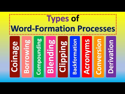 (Lecture-10), Types of Word-Formation Processes, Coinage, Borrowing, Compounding, Blending, Clipping