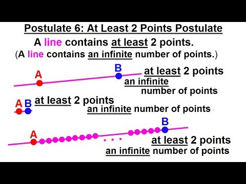 Geometry Ch 2 Proofs and Reasoning 1 of 46 Definitions