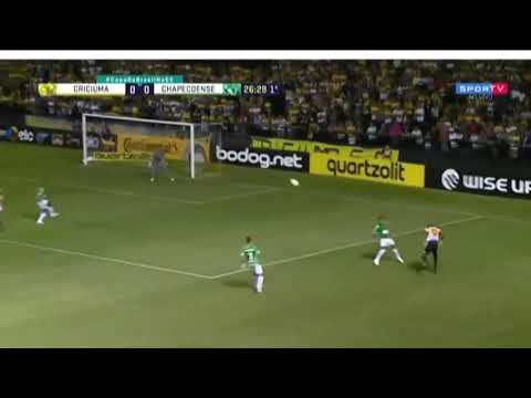 Criciúma 0x2 Chapecoense - Copa do Brasil 2019
