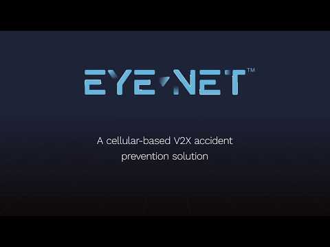 How Eye-Net Protect Works logo