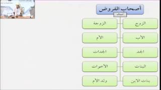 صورة فقه المعاملات 46 - التأهيل الفقهي (الإرث) عامر بهجت