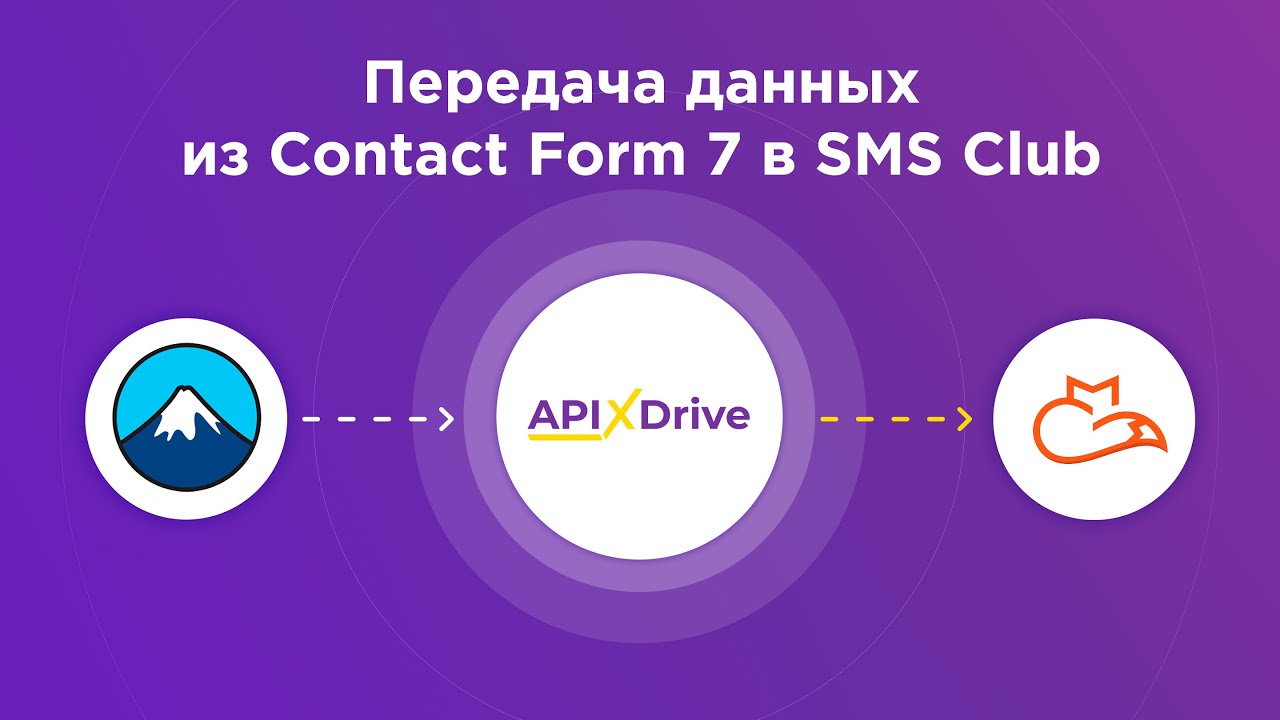 Как настроить выгрузку данных из Contact Form 7 в SMS Club?